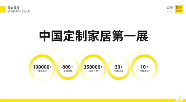 第14届广州定制家居展暨广州整家定制展，将于2025年3月27-30日在广州保利世贸博览馆举办