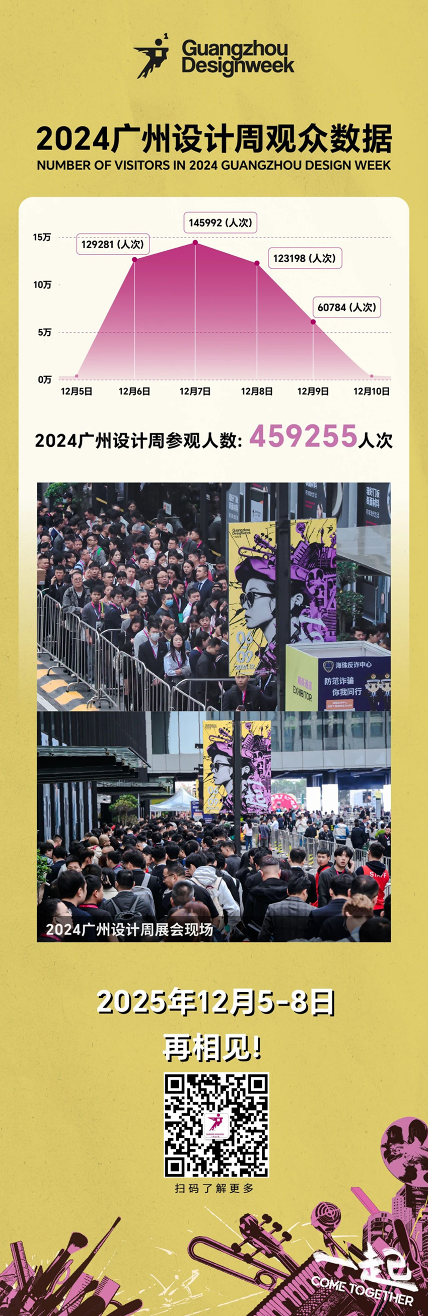 主办方通知2025广州设计周【酒店装饰工程展】余位不多，报名从速！