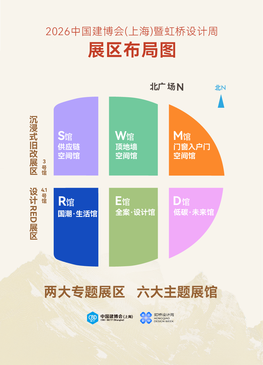 主办方发布2026上海建博会【进口涂料展区邀请函】