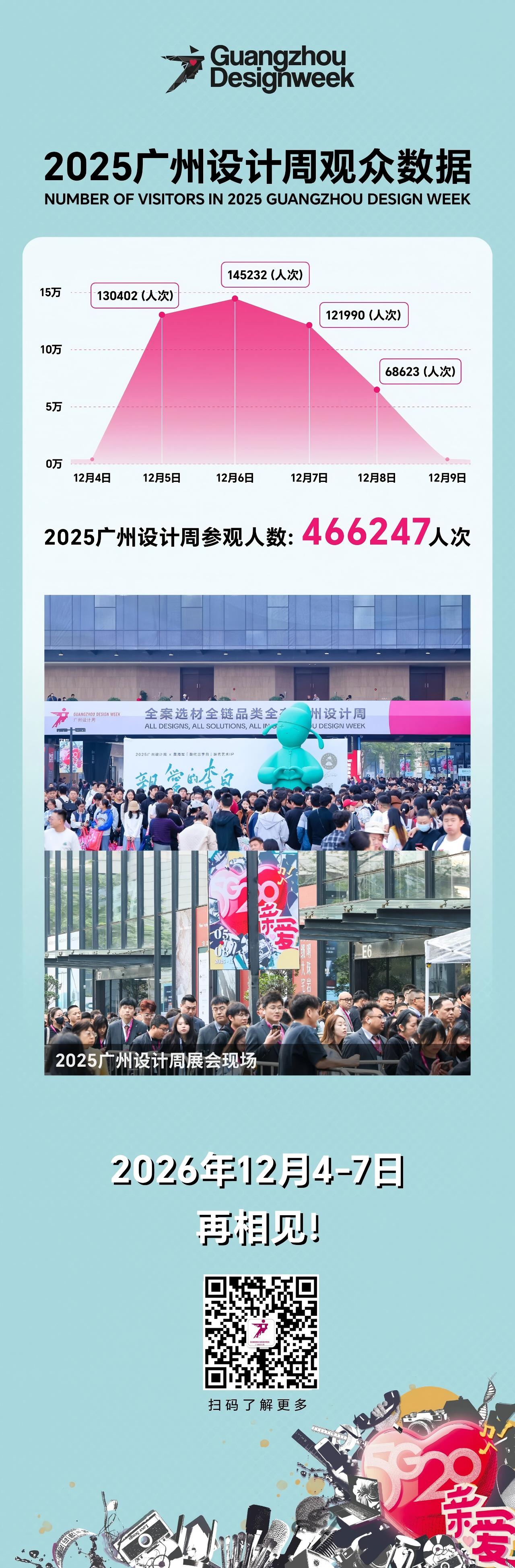 2026广州设计周主办方联系人杜生13066315998（微信同号）